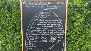 CUIDADO CON LO QUE COMPRAS, EL SIGNIFICADO DEL CÓDIGO DE LOS HUEVOS.