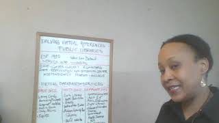 Evolving Virtual Reference in Public Libraries