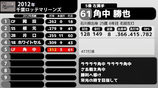 2012年 千葉ロッテマリーンズ 1-9【パクリスペクト】