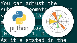 tight_layout() doesn't take into account figure suptitle