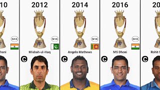 Asia Cup Winning Captains List | Asia Cup Winners List Captain | All Asia Cup Winner Captain List