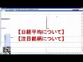 株式投資 爆益期待！9月27日用注目銘柄！ sekの株tv