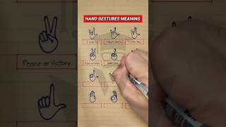 Different Hand Gestures Their Meanings