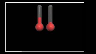 vPython 2 thermometers simulation