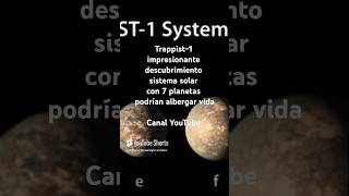 Impresionante descubrimiento Trappist-1 sistema solar con 7 planetas podrían albergar vida #youtube