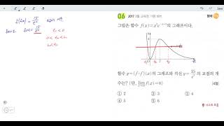 창규야201703그림은함수 3월 가형 18번