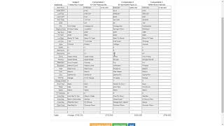 ToolkitCMA 101 - Price Adjusted CMA