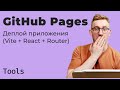 Деплой SPA (Vite + React + Router) на GitHub Pages