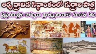 #Arayans#Dravidians#ఆర్య ద్రావిడ సిద్ధాంతానికి ఆధారాలు.