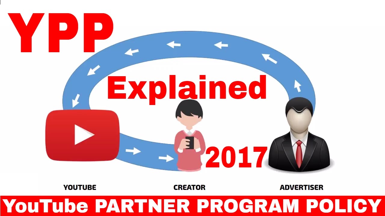 YouTube Partner Program New Policy 2017 Explained - YouTube