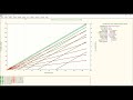 prosper 7 progressive cavity pump design and nodal analysis