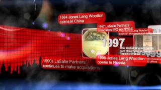 JLL History Video 2014