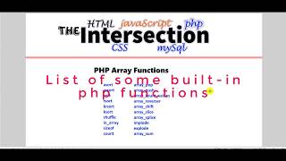 Arrays Built-in Functions