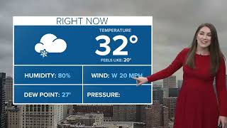 Northeast Ohio Weather: Lake snow \u0026 wind will continue