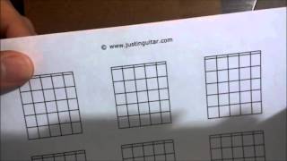Zero 2 Guitar - Part 6 - Guitar Chord Diagrams, Reading, Writing