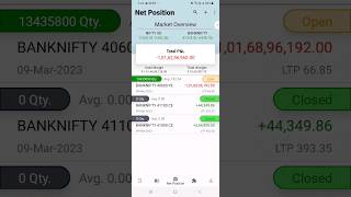 big Loss | Bank Nifty option trading | live option trading | callput | #shorts #ytshorts #yt