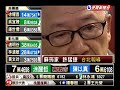 六都選舉－趙衍慶北市長第三高票 馮光遠恭喜－民視新聞