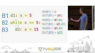 Finding Vulnerabilities for Free - The Magic of Static Analysis | Kevin Hock @ PyBay2018