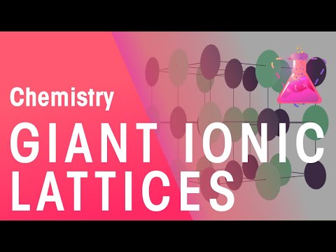 How do you describe lattice?