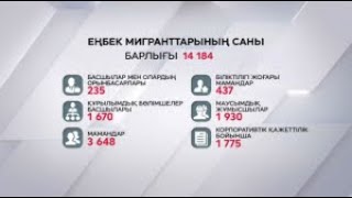 Қазақстанға қай елден еңбек мигранты көп келген?