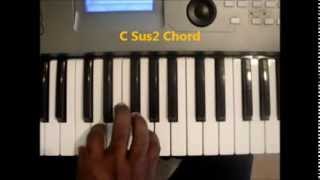 How To Play C Sus2 Chord On Piano (Csus2)