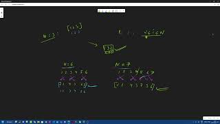 [HINDI] Indivisible Permutation Codechef Explained and Solved (2 Methods)