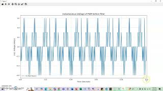 Tutorial #7 (Using python to obtain and plot data from psout file)