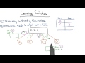 Learning Switches - Georgia Tech - Network Implementation