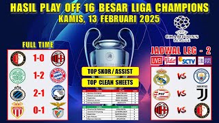 Hasil Liga Champions Tadi Malam ~ FEYENOORD vs AC MILAN ~ CELTIC vs MUNCHEN ~ UCL 2025 Play Off