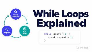 While Loops in Programming: A Clear Beginner Guide