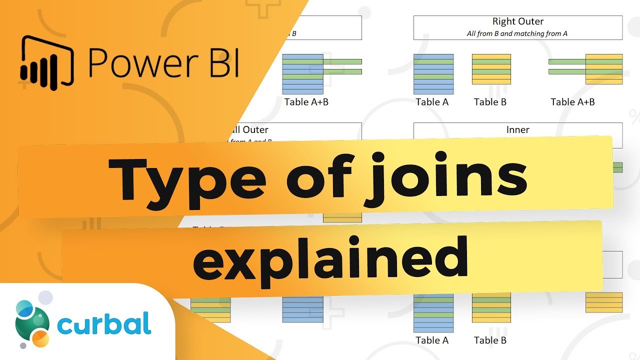 Power Bi Merge Tables