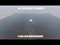 3,000,000 Mongolians vs 446,000 Heavy Knights | Ultimate Epic Battle Simulator 2