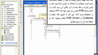 آموزش UML - فصل سوم : نمودارهای Interaction