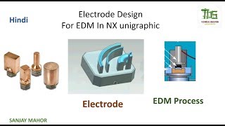 Electrode design for EDM/Easy way/NX unigraphic/Hindi