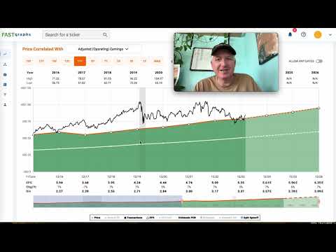 How much is AEP dividend?
