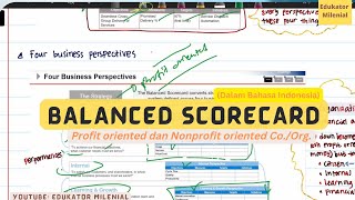 Balanced Scorecard  - profit oriented dan nonprofit oriented co./org.