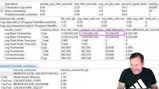 Loops, Transactions, and Transaction Log Writes In SQL Server
