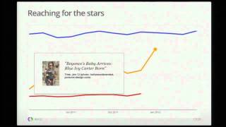 Google I/O 2012 - Data Driven Storytelling