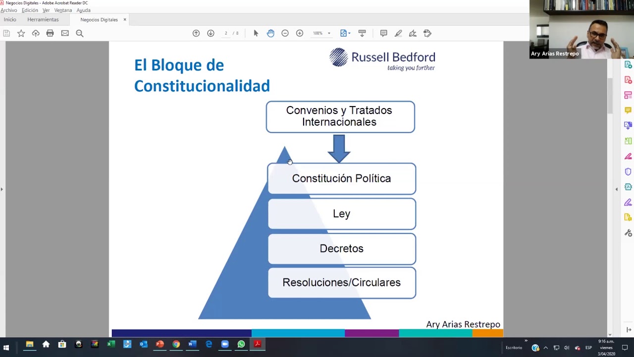 2. Laboral - Bloque De Constitucionalidad Covid 19 - YouTube