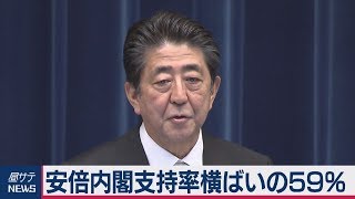 安倍内閣支持率 横ばいの59％　緊急世論調査