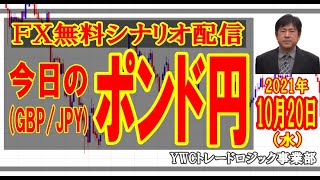 【毎日毎朝更新】今日のポンド円 [ 2021年10月20日(水)]｜勝ち組FXトレーダーを育成するYWCトレードロジック事業部（若尾 裕二）｜