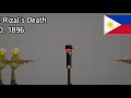 José Rizal’s Death [Melon Playground]