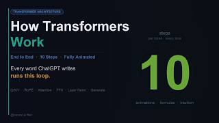 How Transformers Work — End to End (All 10 Steps)