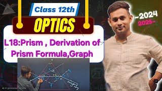 L18||OPTICS|| Prism, Derivation of Prism formula, Graph