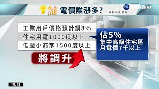 台電累計虧損853億 電價7月平均調高5%?!｜華視新聞 20220624