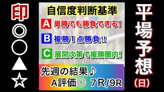 2022年6月26日 東京・阪神　平場予想　全レース　競馬　競馬予想