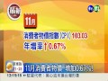 11月消費者物價 增加0.67％