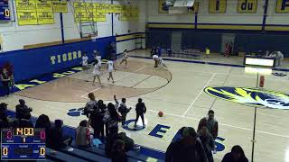 A.I.DuPont vs Conrad Schools of Science Boys' Varsity Basketball