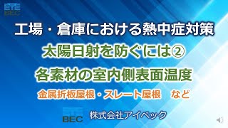 工場・倉庫における熱中症対策／太陽日射を防ぐには②／各素材の室内側表面温度