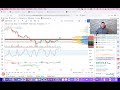 simple method to make $100 a day trading crypto on rollbit 1 nft that will 10x for beginners